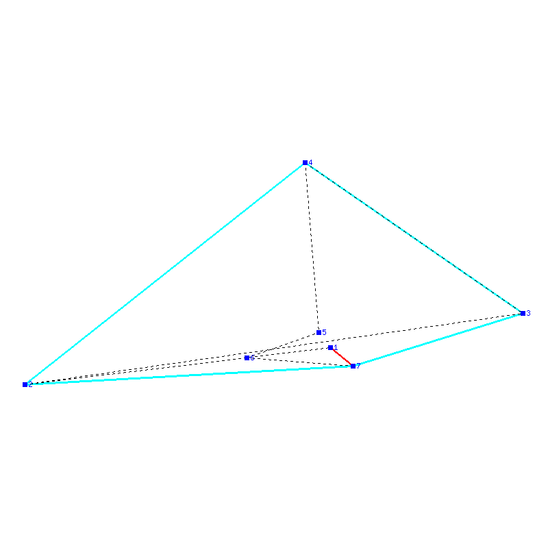 Flugauswertung
